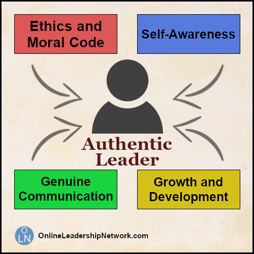 4-characteristics-of-authentic-leadership-online-leadership-network